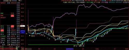 恒大高新（002591）：11月23日技术指标出现观望信号-“黑三兵”