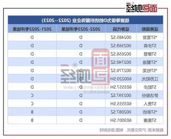 传艺科技因信息披露违规被深圳证券交易所采取监管措施