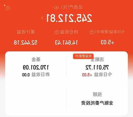 中邮科技网下申购激烈：343万投资者争夺1224万股，中签率仅0.045%